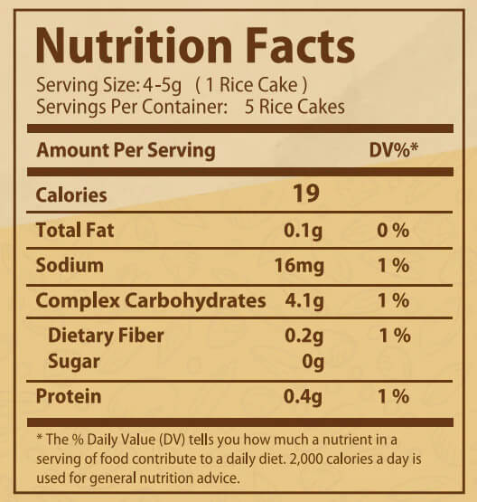 Rice cakes Nutrition Facts - Eat This Much